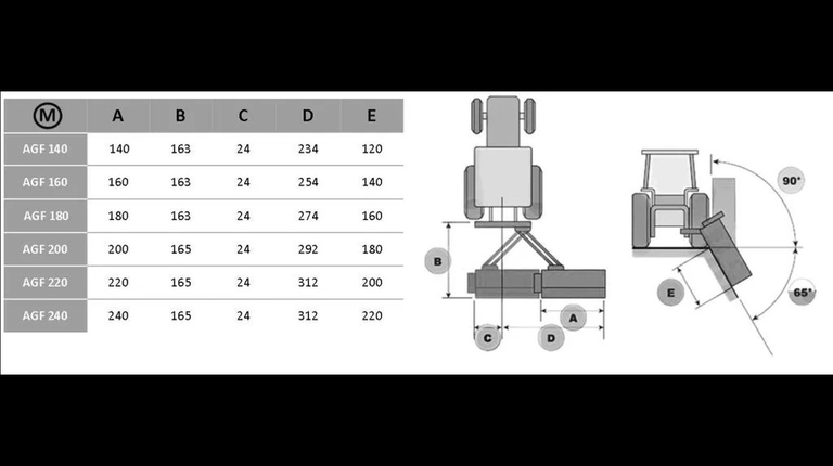 Boxer AGF 140-160-180-200-220-240 Gehrungsschlegelmäher