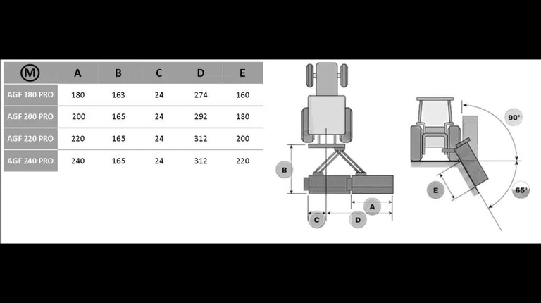 Boxer AGF 180-200-220-240 PRO Gehrungsschlegelmäher