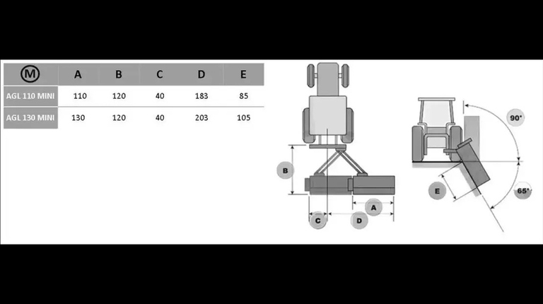 Boxer AGL 110-130 Mini-Gehrungsschlegelmäher