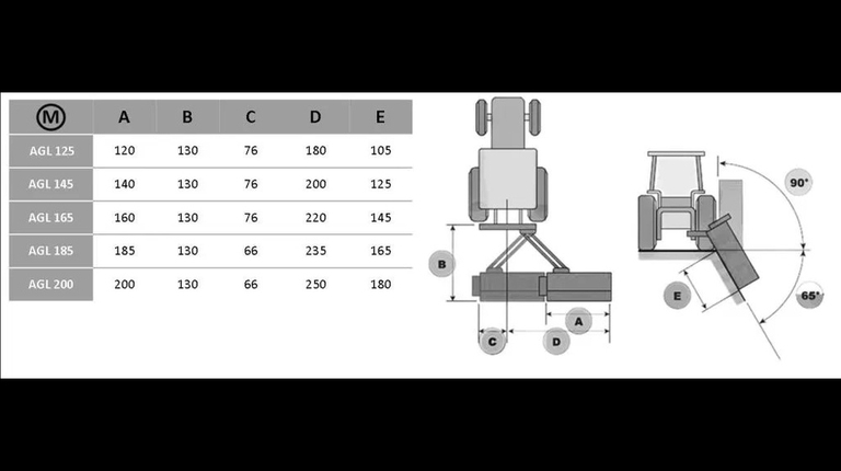 Boxer AGL 125-145-165-185-200 Gehrungsschlegelmäher