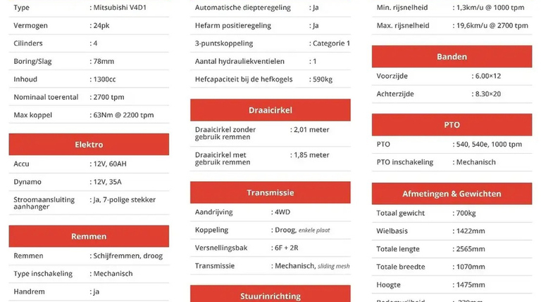 Fieldtrac Verschiedene Modelle ab 125 € pro Monat