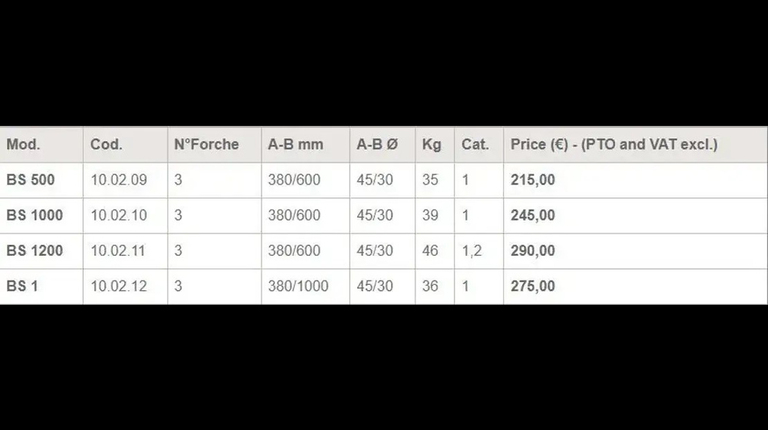 GEO BS 500-1000-1200-1 Balenspeer