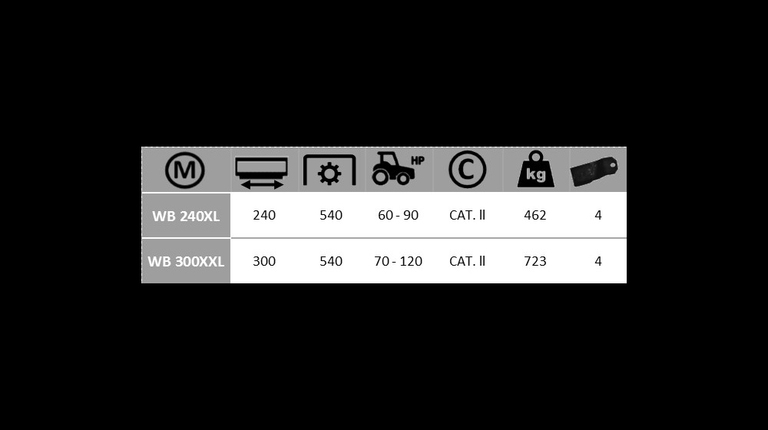 Boxer WB 240 XL - WB 300 XXL Wiesenblättchen